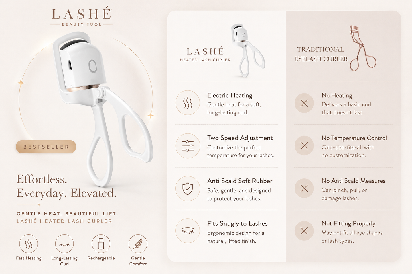 Lashé Heated Lash Curler
